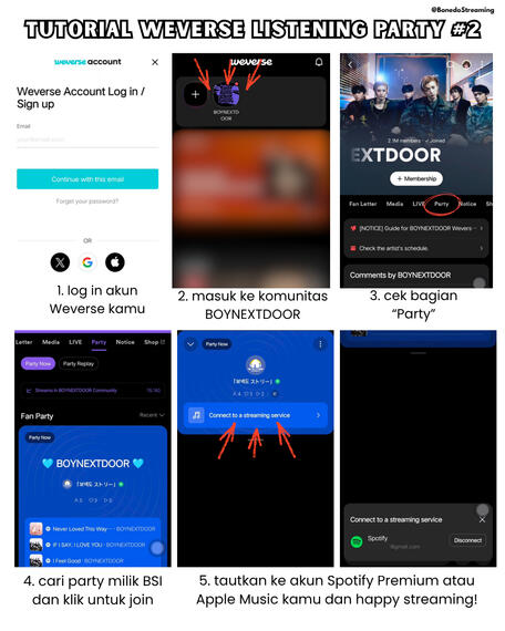 tutorial 2 tutorial 2
