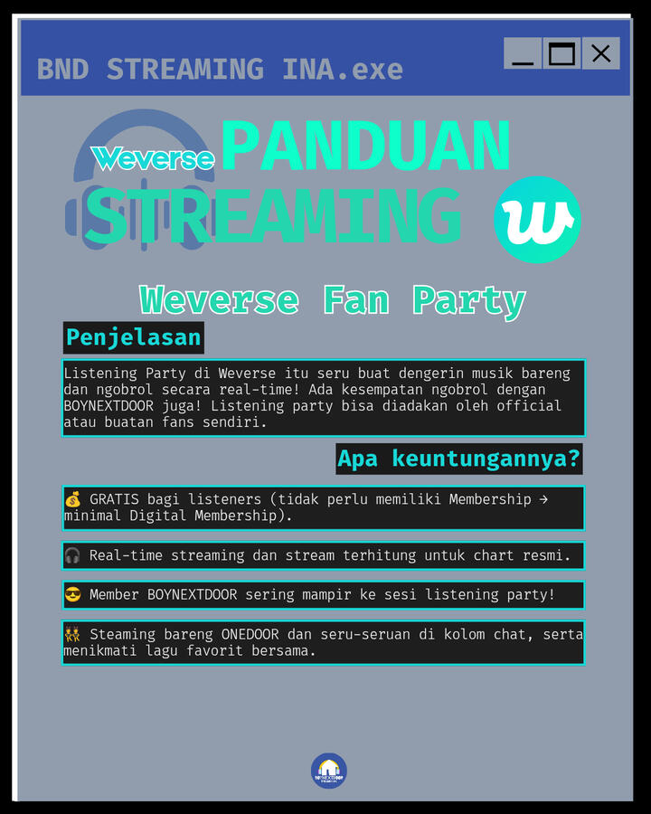 Panduan Weverse #1