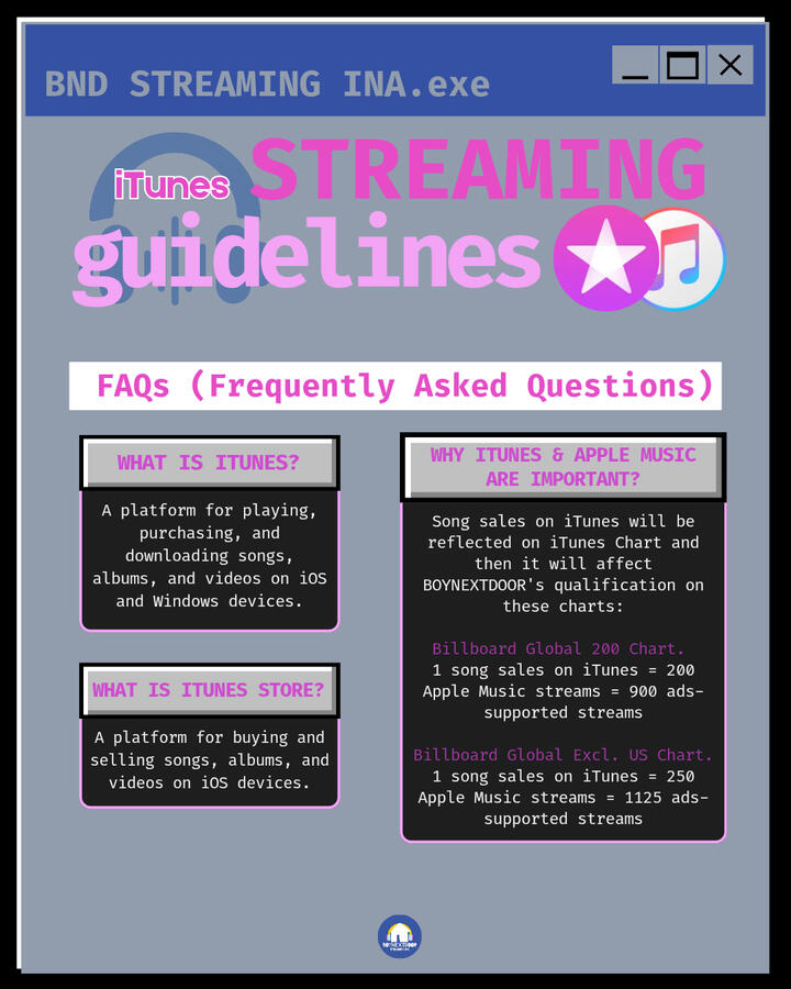 iTunes Guidelines #1